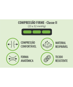 Class II - Closed toe